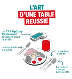 Crédit Agricole
